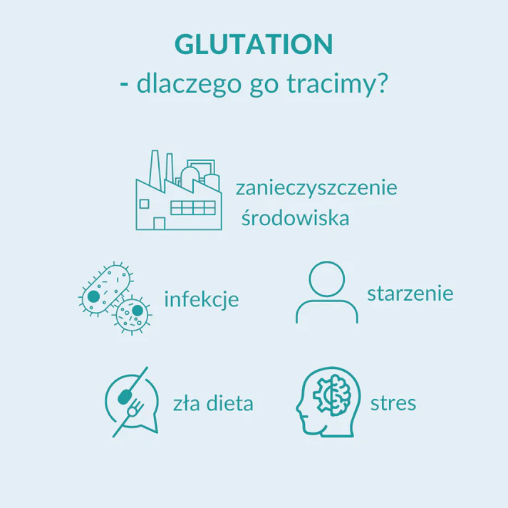 LIPOCAPS glutation - obrazek 2