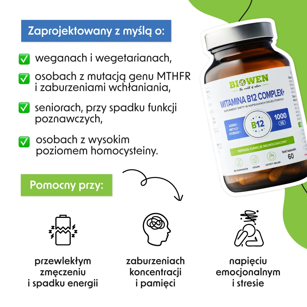 Witamina B12 Complex+ Biowen 60 kapsułek - obrazek 2
