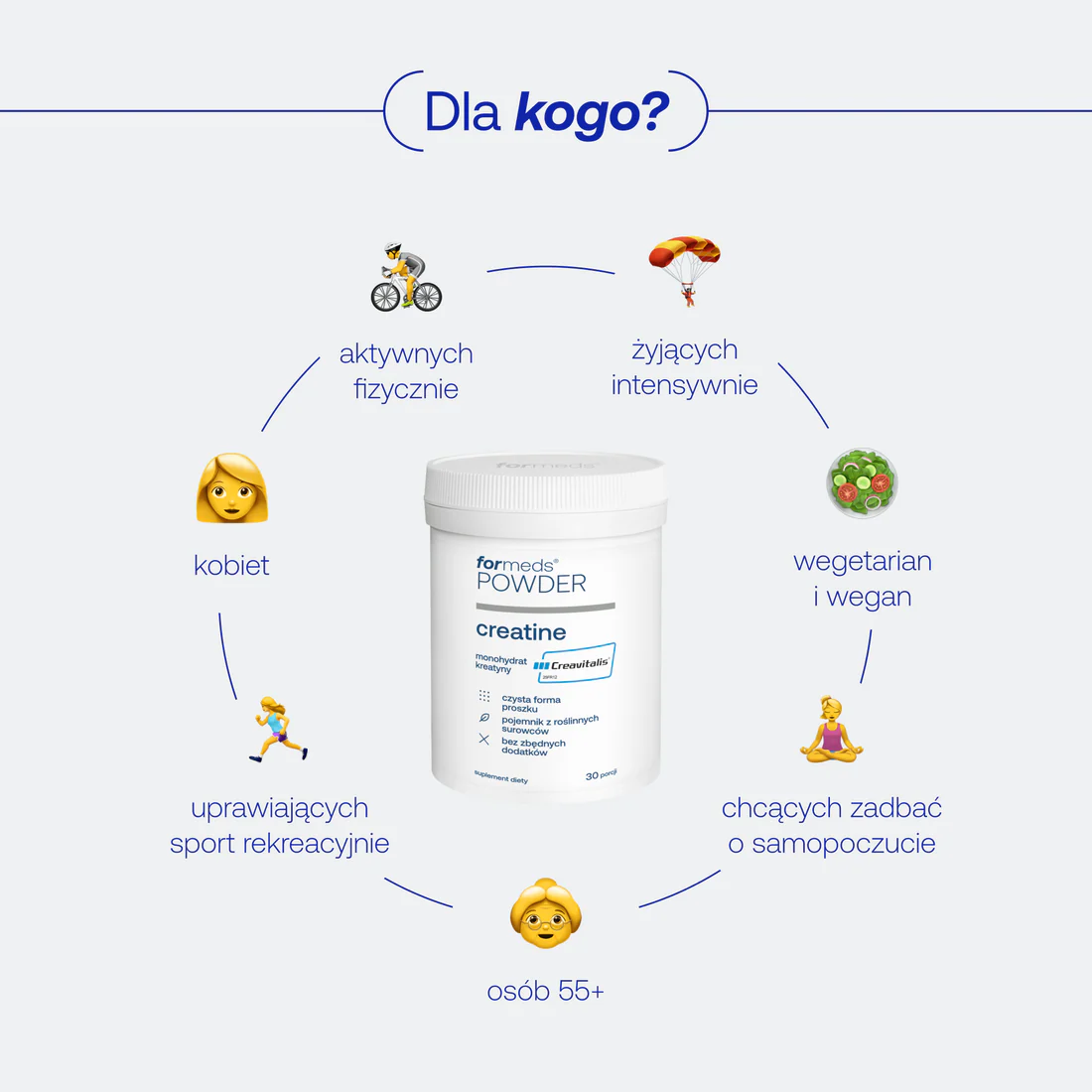 POWDER creatine - obrazek 6