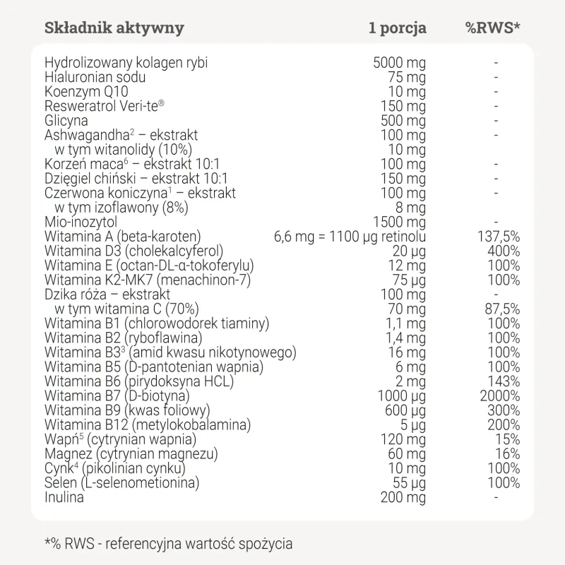 Kolagen Menopauza – 300 g - obrazek 2